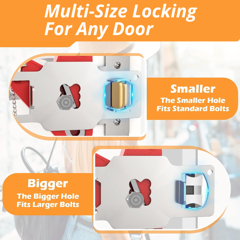 Cerradura de puerta portátil